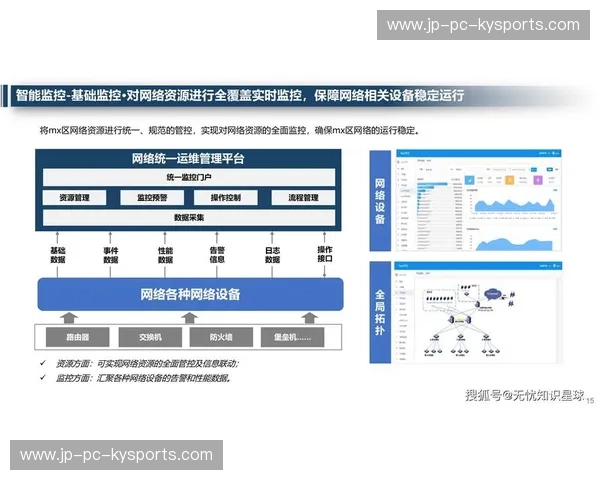 Kaiyun官网在线系统——数字化时代的高效解决方案